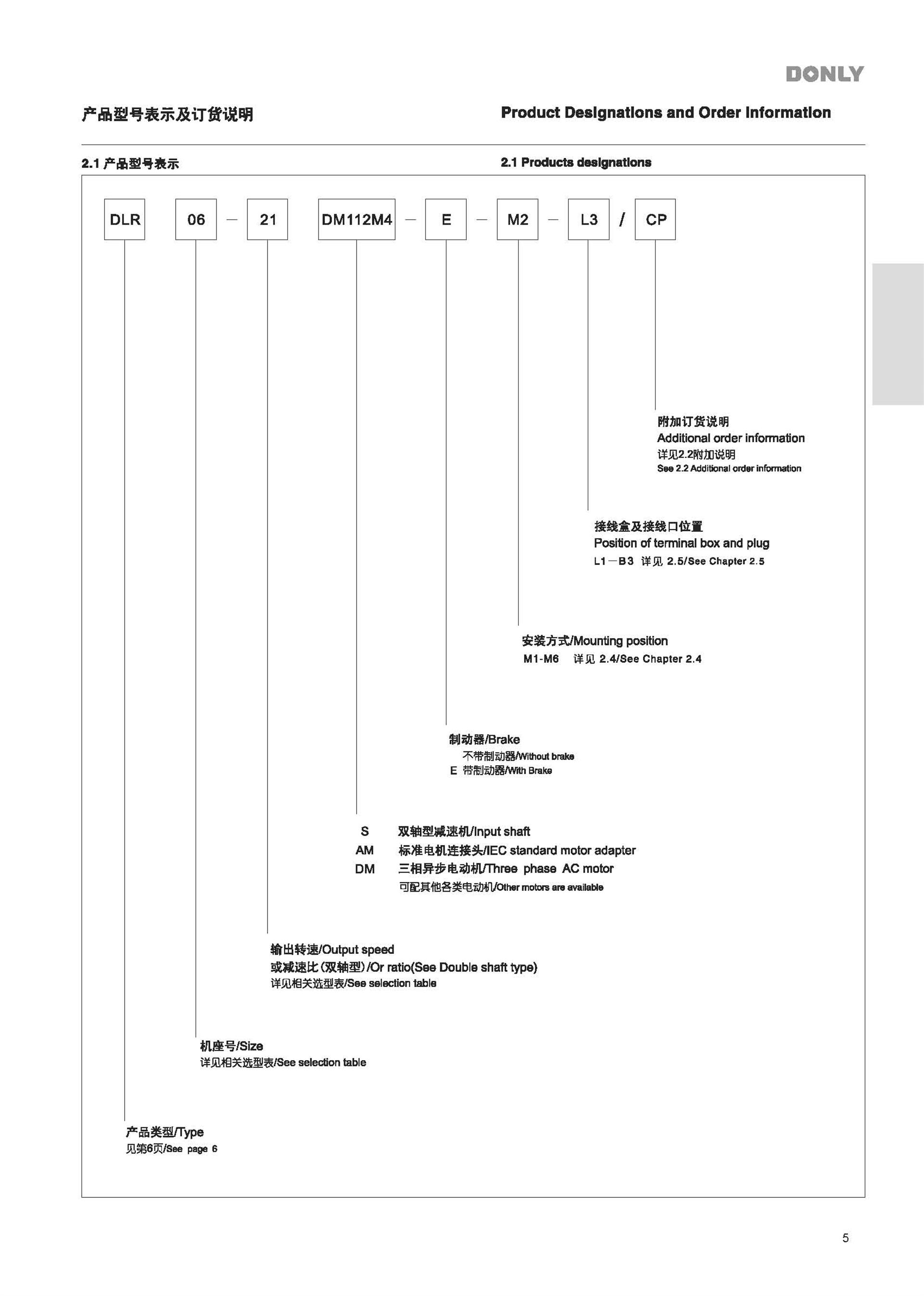 宁波东力减速机型号样本_宁波东力减速机型号样本DSZR（宁波东力减速机对照表）
