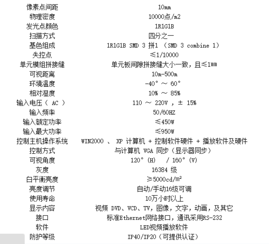 p10户外显示屏参数图片