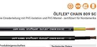 销售LAPPKABEL STUTTGART OLFLEX CHAIN 809 SC
