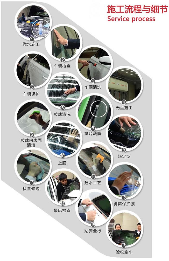 西安威固汽车贴膜流程说明