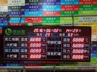 4到20ma工业参数采集LED看板