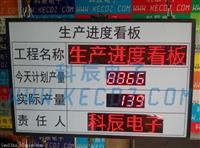 LED生产进度看板