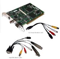 流媒体卡 流媒体系统 直播卡 Osprey 530