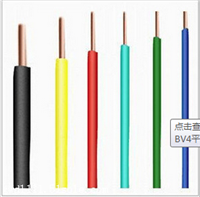 装修用电线批发团购-河南国网电缆